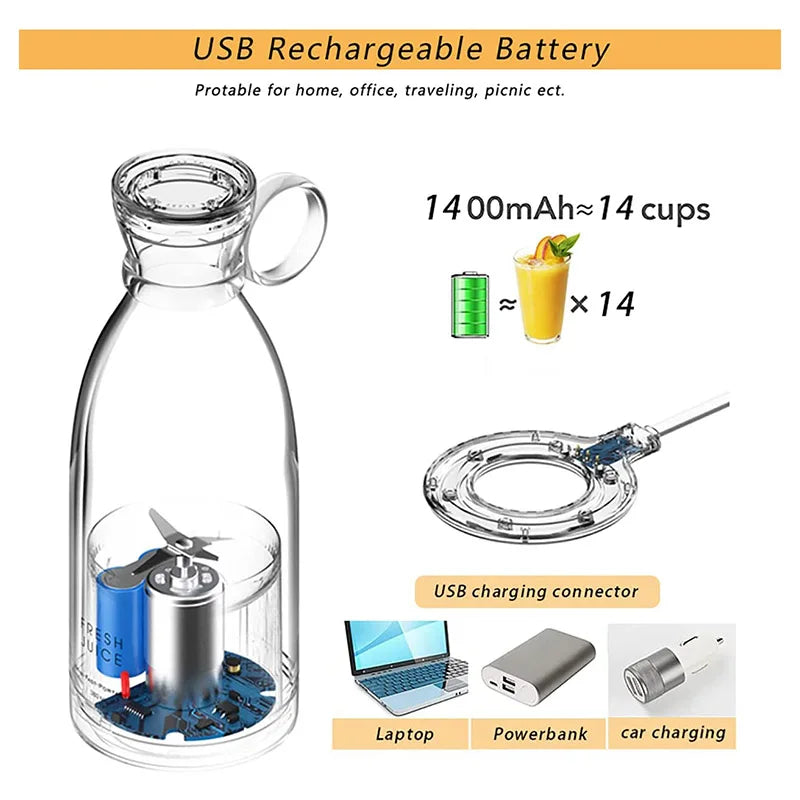 Mini Blender Electric Juicer